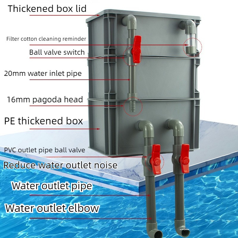 กล่องกรองน้ำแบบหยดภายนอก DIY ส - Marine Aquarium Overflow บทวิจารณ์และราคา
