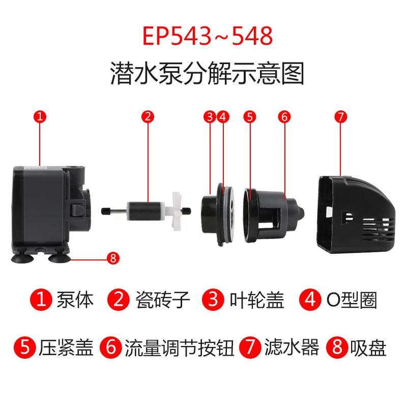 ปั๊มน้ำแบบจุ่มปรับระดับน้ำต่ำไ - Marine Aquarium Uv Sterilizer บทวิจารณ์และราคา