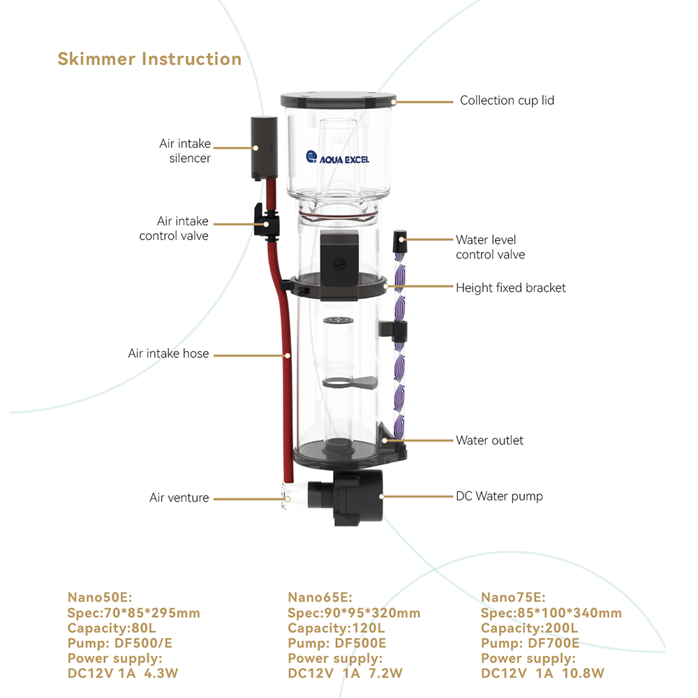 โปรตีนสกิมเมอร์ ตัวแยกโปรตีนป้ - Marine Aquarium Overflow บทวิจารณ์และราคา