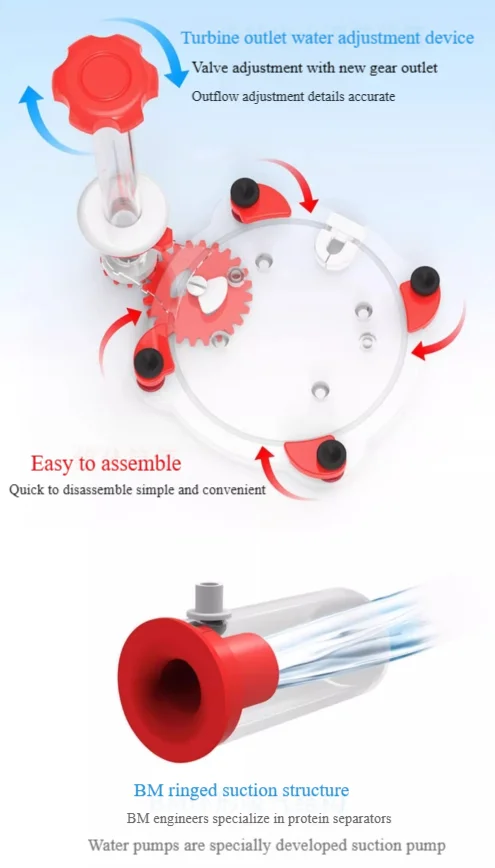 เครื่องกรองโปรตีนแบบฟองอากาศ B - Marine Aquarium Overflow บทวิจารณ์และราคา